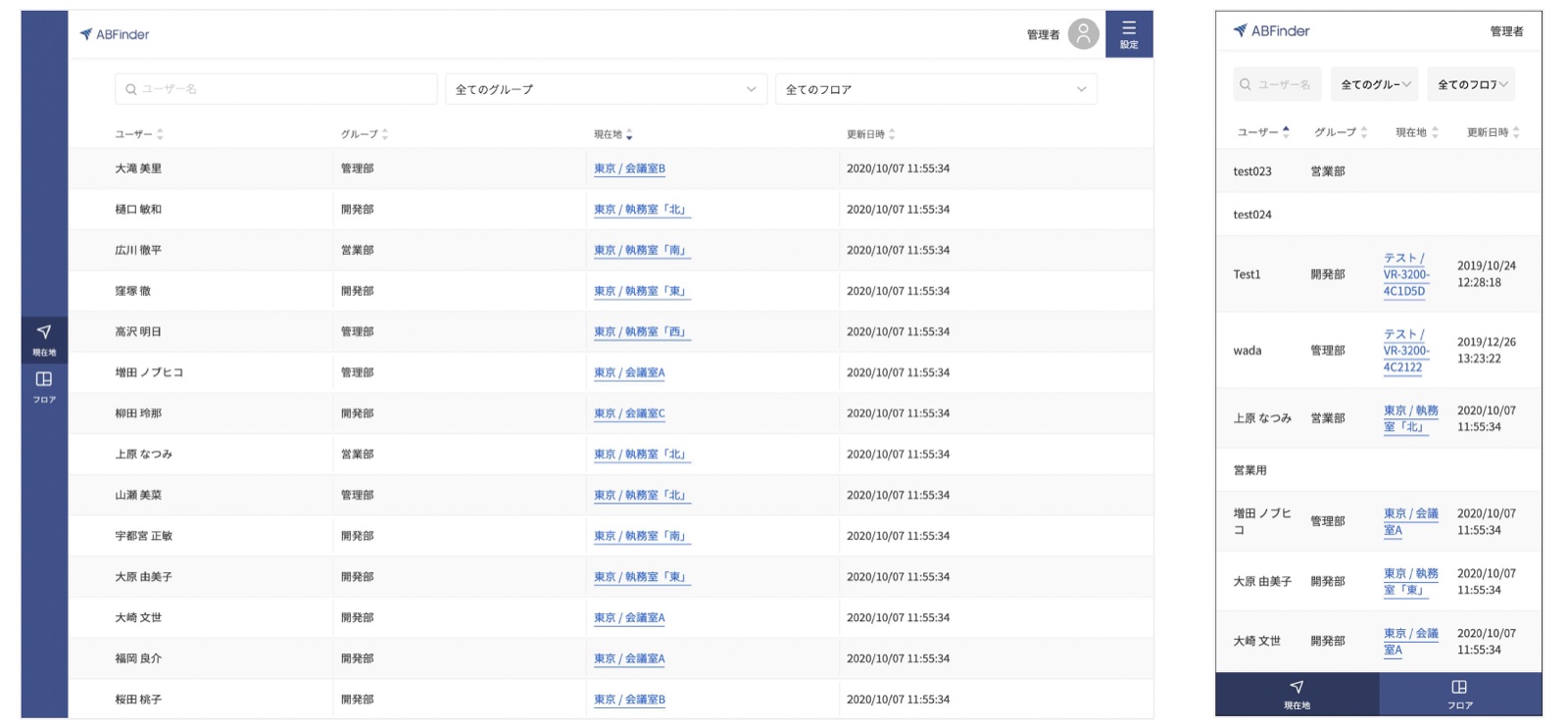 ABFinder 現在地一覧画面：ユーザーごとに現在地位置を一覧表示