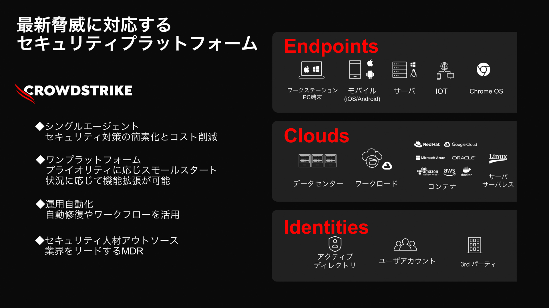 最新脅威に対応するセキュリティプラットフォーム