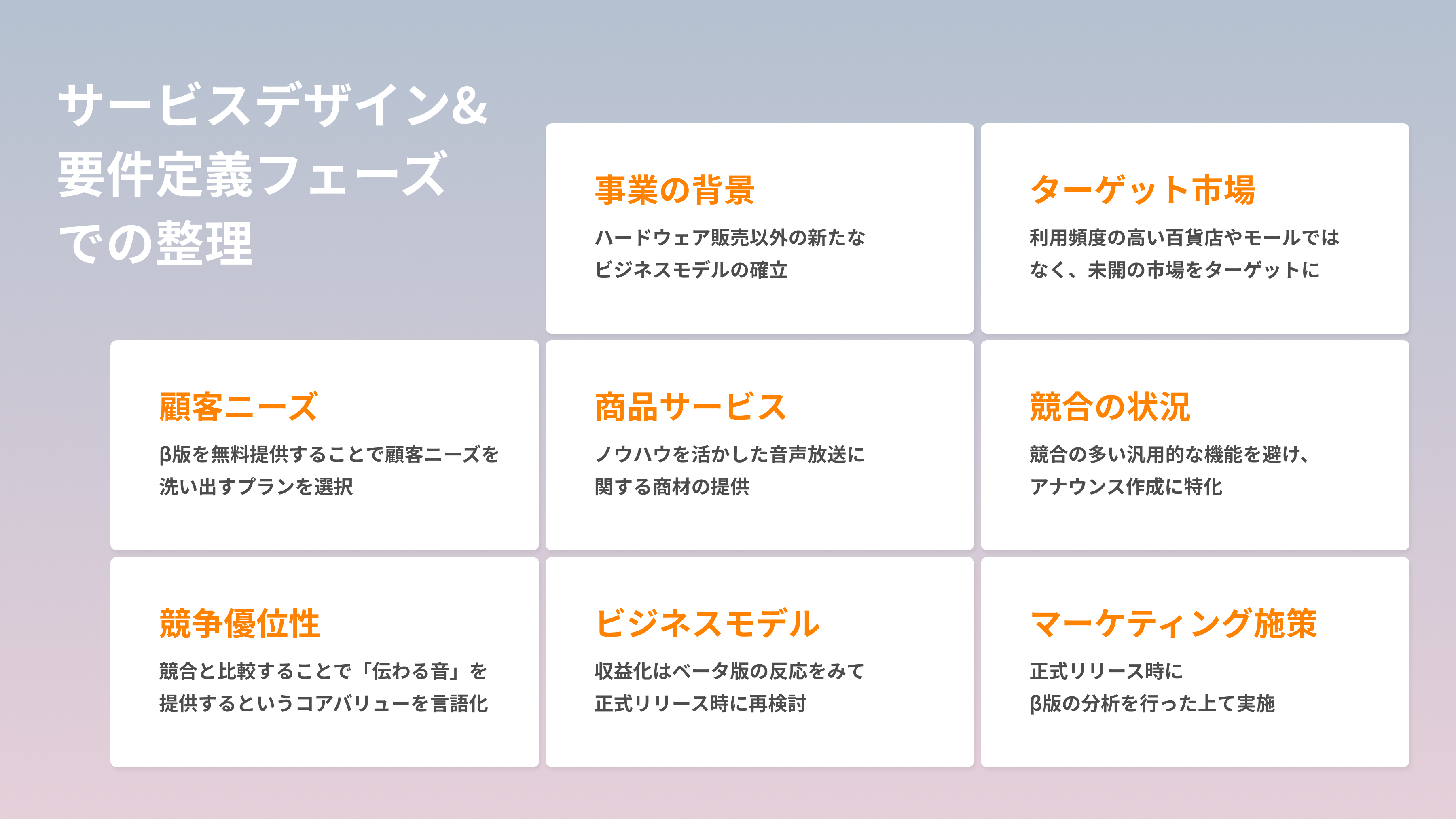 YUTTE サービスデザイン・要件定義フェーズでの事業背景・ターゲット市場・競合状況の整理