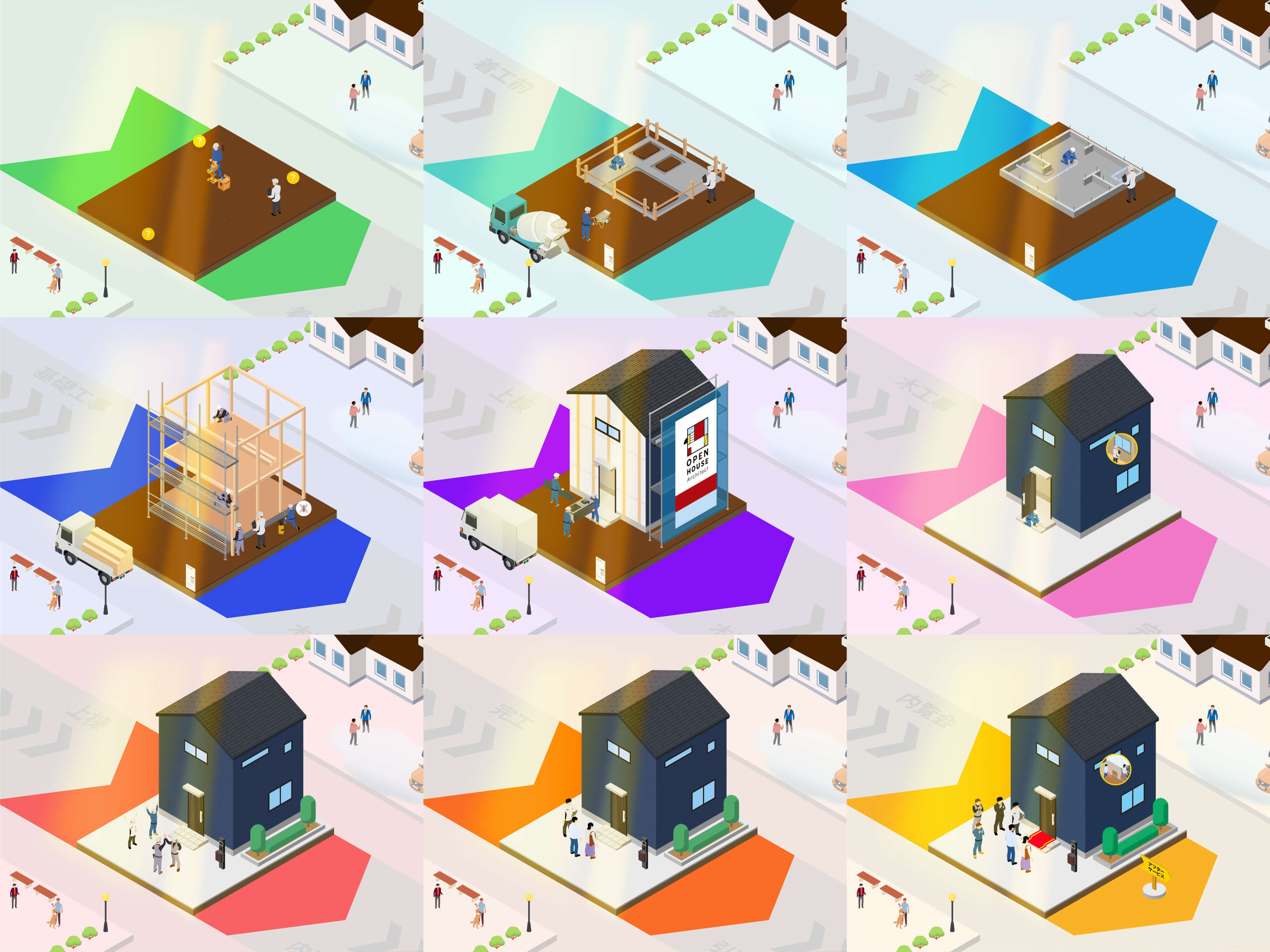 家の建設過程を、施主の手元にリアルタイムで。約120パターンの家を再現した施主体験Webアプリケーション「TATETA」開発