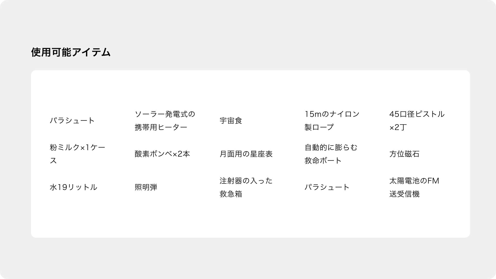 課題「月面からの脱出」の使用可能な15アイテムのリスト